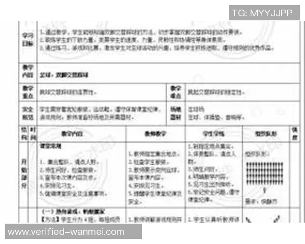 高中足球教学创新探索与实践方法研究促进学生全面发展